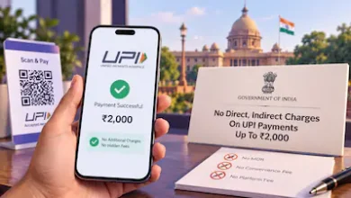 UPI Charges